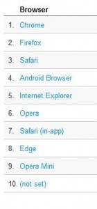 browser-all
